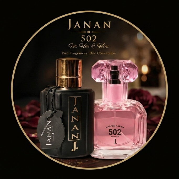 Perfume Gift Sets